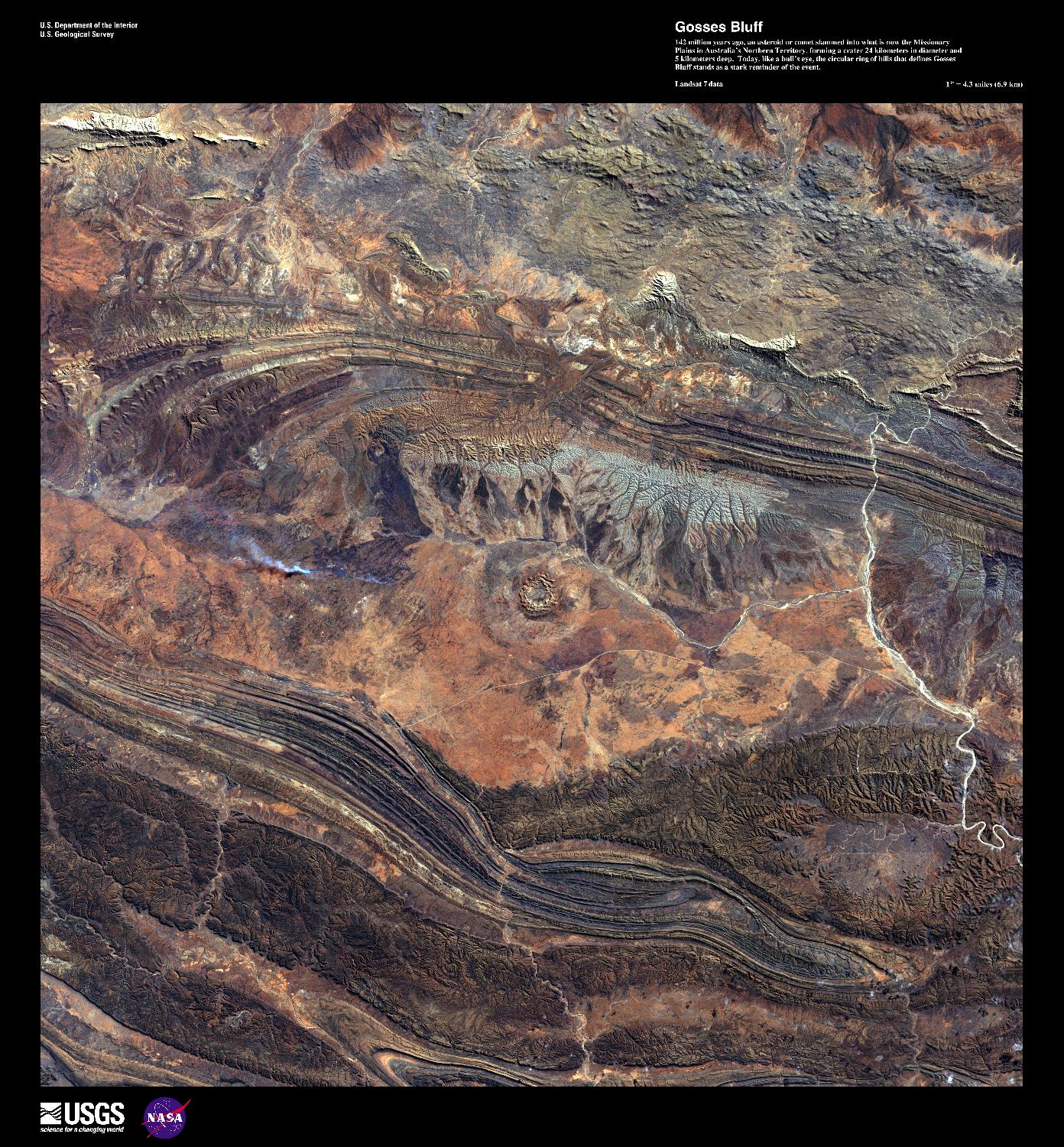 142 million years ago, an asteroid or comet slammed into what is now the Missionary Plains in the Northern Territory, forming a crater 24 km (15 mi) in diameter. Due to erosion, the crater rim has been reduced to only 5 km (3 mi). Today, like a bull's eye, the circular ring of hills that defines Gosses Bluff (image center) stands as a stark reminder of the event shown in this high-resolution satellite photo. Image courtesy of USGS.