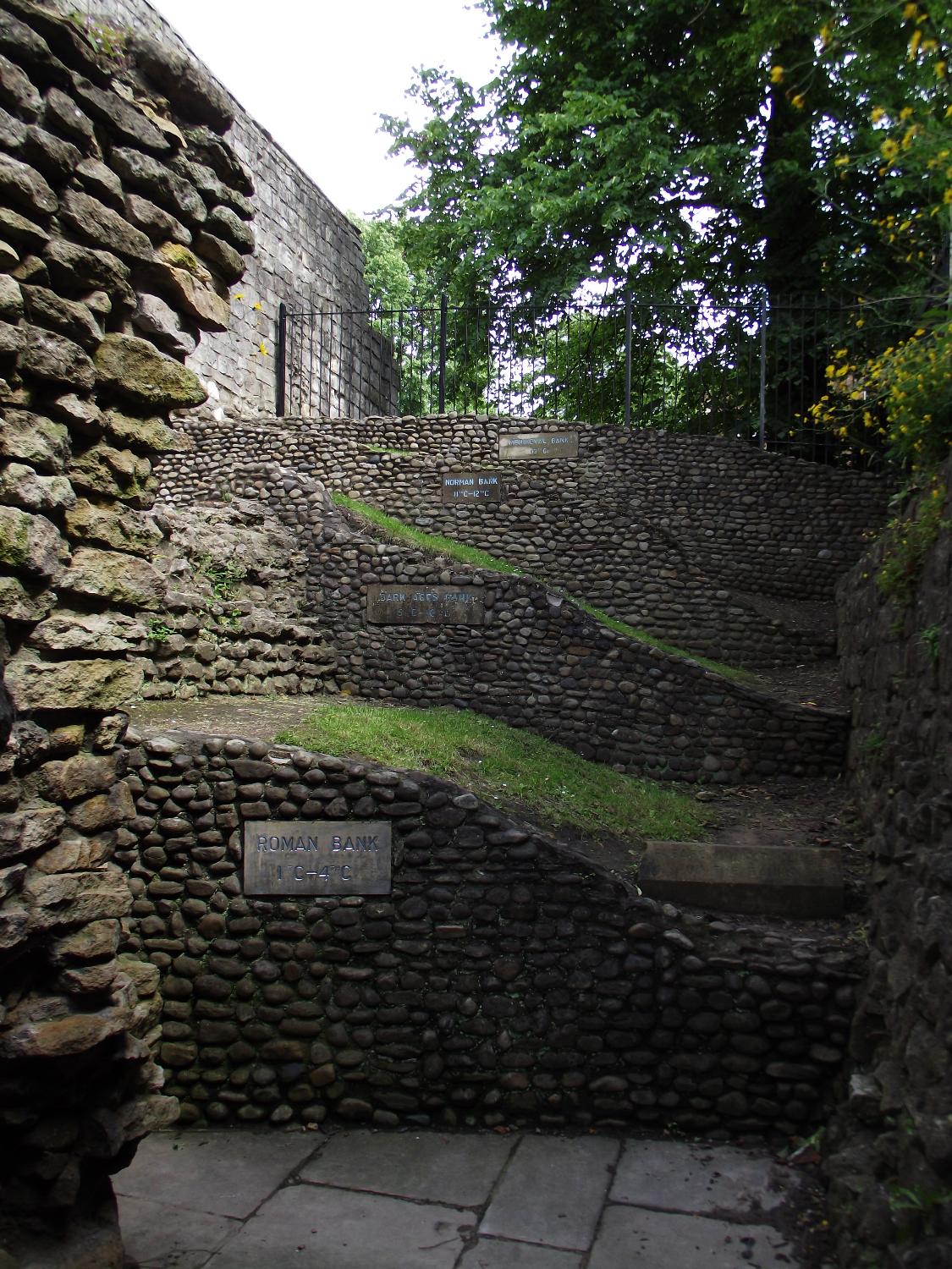 Layers showing the build up of York's defenses through the ages.