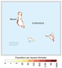 Comoros